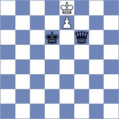 Bressy - Mazurkiewicz (chess.com INT, 2024)