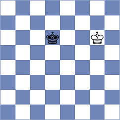 Matinian - Samadov (chess.com INT, 2023)