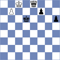 Grebionkin - Kozlov (chessassistantclub.com INT, 2004)
