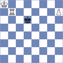 Shkapenko - Khabinets (chess.com INT, 2021)