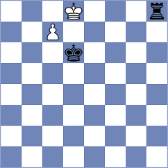 Jia - Gutkin (chess.com INT, 2024)