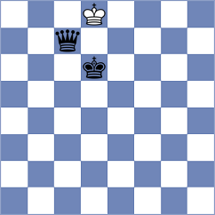 Okhotnik - Klein (Chess.com INT, 2019)