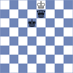 Baghdasaryan - Rastbod (chess.com INT, 2023)