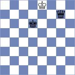 Juhasz - Gulkov (chess.com INT, 2021)