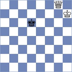 Ruperez Benito - Domingo Nunez (chess.com INT, 2024)