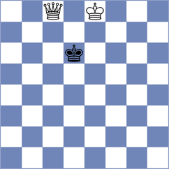 Maheswaran - Zaichenko (Chess.com INT, 2020)
