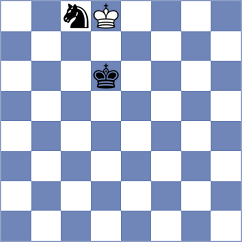 Liyanage - Fule (chess.com INT, 2023)