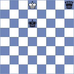 Sahin - Jackson (chess.com INT, 2024)
