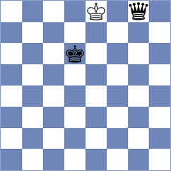 Rietze - Xu (chess.com INT, 2024)