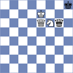 Vifleemskaia - Kovacevic (chess.com INT, 2024)