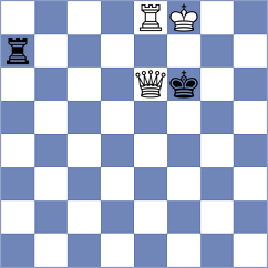 Ter Sahakyan - Raja (chess.com INT, 2024)