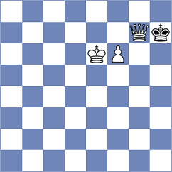 Gulkov - Kuderinov (chess.com INT, 2021)