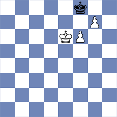 Janaszak - Rodriguez Lopez (chess.com INT, 2024)
