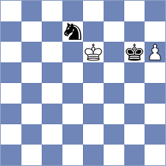 Seo - De Winter (chess.com INT, 2024)