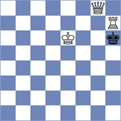 Nur Abidah - Middleton (Chess.com INT, 2021)
