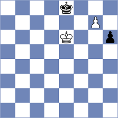 Atanejhad - Korchagina (chess.com INT, 2023)