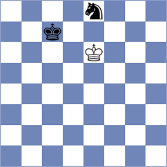 Molina - Shandrygin (chess.com INT, 2024)