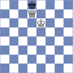 Marzaduri - Jimenez Martinez (Chess.com INT, 2019)