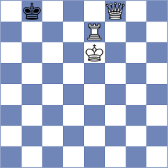 Sharifov - Bashirli (chess.com INT, 2022)