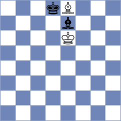 Aditya - Dzhaparov (chess.com INT, 2021)