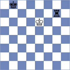 Kalajzic - Michelakos (chess.com INT, 2023)