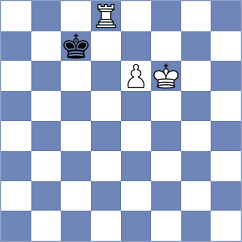 Divya - Dutta (Chess.com INT, 2020)