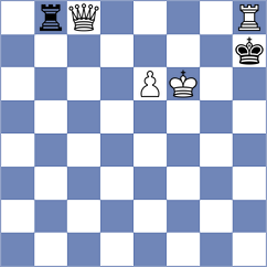 Zou - Kovacsy (chess.com INT, 2024)