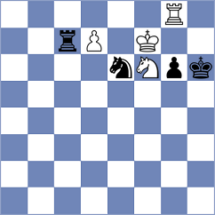 Klukin - Mago Perez (chess.com INT, 2023)