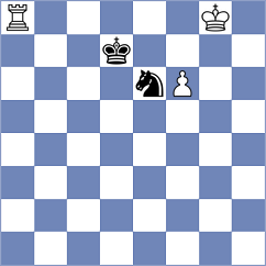 Kukreja - Ngo (chess.com INT, 2023)