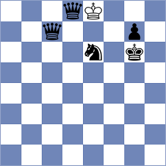 Nevska - Jakubowska (FIDE Online Arena INT, 2024)
