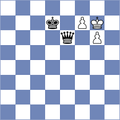 Borgaonkar - Bacrot (chess.com INT, 2023)