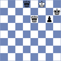 Richter - Mangialardo (chess.com INT, 2023)