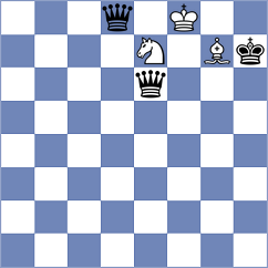 Perera Alfonso - Kovacevic (chess.com INT, 2022)