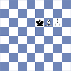 Ibrahimli - Sipila (chess.com INT, 2023)