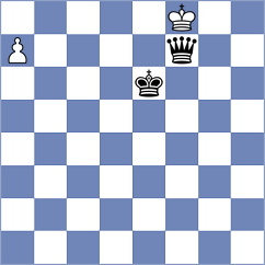 Lauridsen - Prabhu (chess.com INT, 2023)