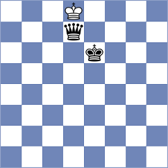 Villiers - Krishnan (chess.com INT, 2023)
