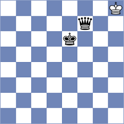 Manukyan - Zhurova (chess.com INT, 2021)