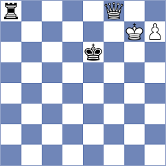 Pandey - Spirin (Chess.com INT, 2020)