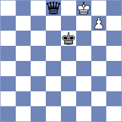 Momin Fayzan - Baskakov (chess.com INT, 2024)