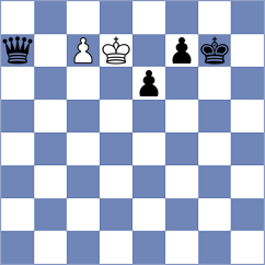Putri - Sharapov (chess.com INT, 2023)