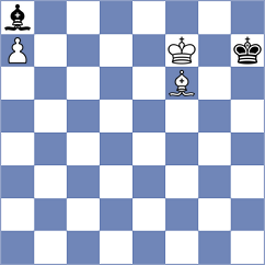 Grischuk - Firouzja (chess.com INT, 2024)
