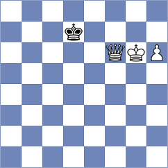 Bogaudinov - Melnichuk (chess.com INT, 2023)