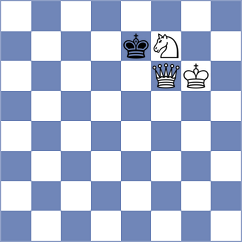 Asish Panda - Lutz (chess.com INT, 2024)