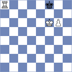 Trakru - Cardozo Munar (Chess.com INT, 2021)