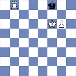Toktomushev - Yuan (chess.com INT, 2024)