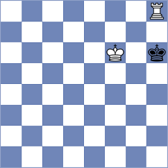 Fernandez Siles - Sahin (chess.com INT, 2024)