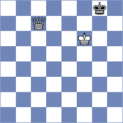Swicarz - Lopez Mulet (chess.com INT, 2023)