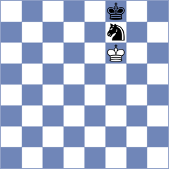 Kuchava - Zaloznyy (chess.com INT, 2024)