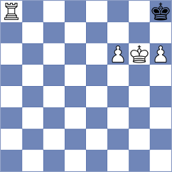 Aydincelebi - Kuzhilniy (chess.com INT, 2023)