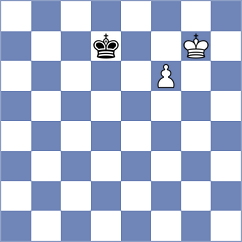 Rodriguez Polo - Eidelman (chess.com INT, 2023)